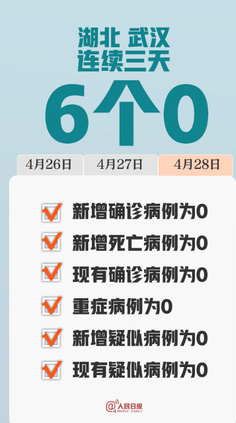 微信截圖_20200429203340