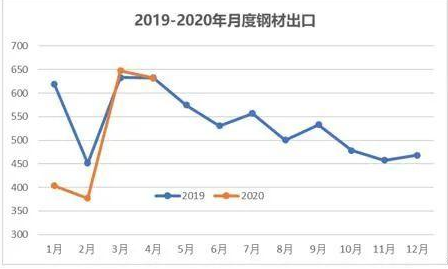 微信截圖_20200512132046