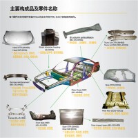 供應大梁汽車鋼QStE420TM寶鋼冷成型高強度