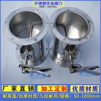 源頭廠家不銹鋼防火風(fēng)閥螺旋管道止回閥通風(fēng)電動(dòng)閥門風(fēng)量調(diào)節(jié)閥