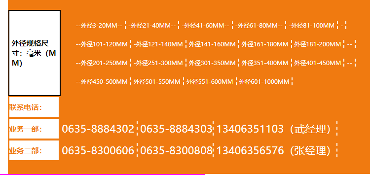 微信截圖_20200622160033