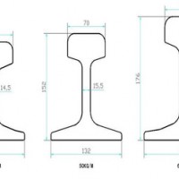 河南鄭州P43P50P60廢舊鋼軌再用軌二手道軌廠家：152386O8887