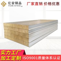 廠家直銷優(yōu)質(zhì)316L方管，