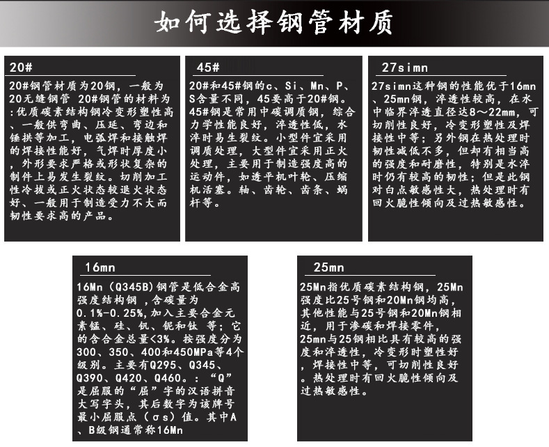 如何選擇鋼管的材質