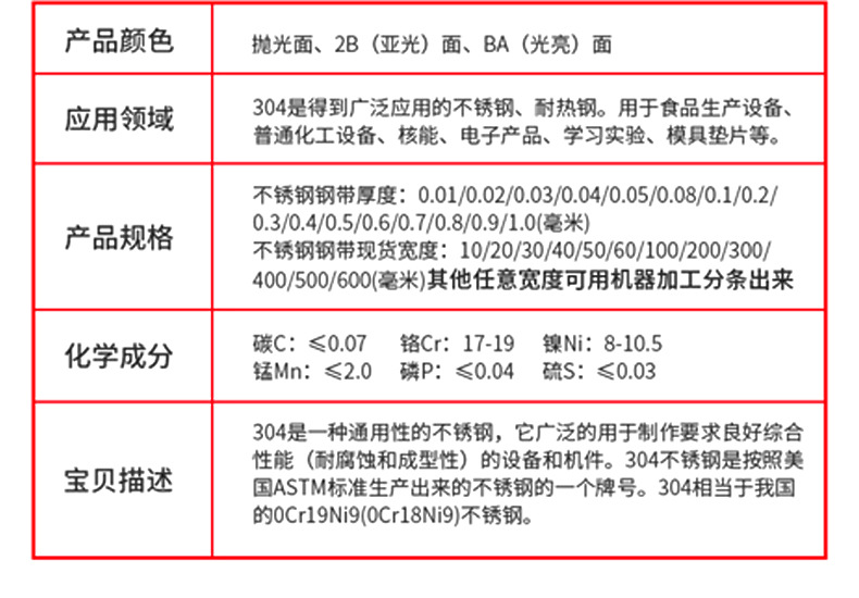 不銹鋼帶 不銹鋼板 規(guī)格齊全 支持尺寸切割 加工