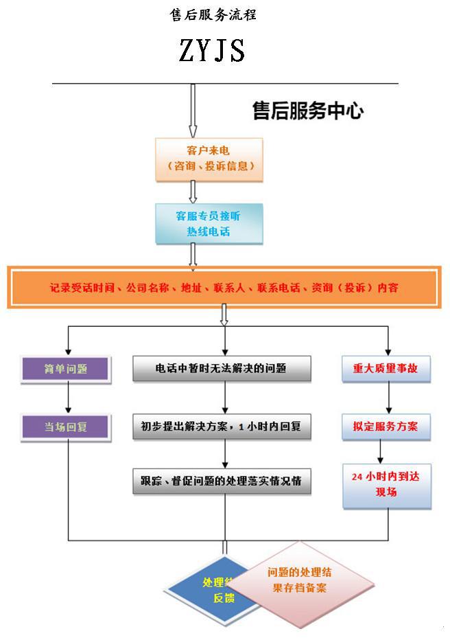 fb9cd33e-94fb-4870-880a-acf8e3