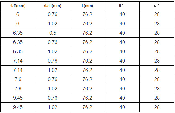 QQ圖片20150716193417