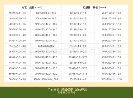 規(guī)格表_副本
