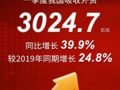 同比增長近四成，開局季吸收外資“漲”勢怎么看？