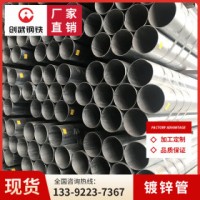 熱鍍鋅管dn100 Q235B 廠家直銷
