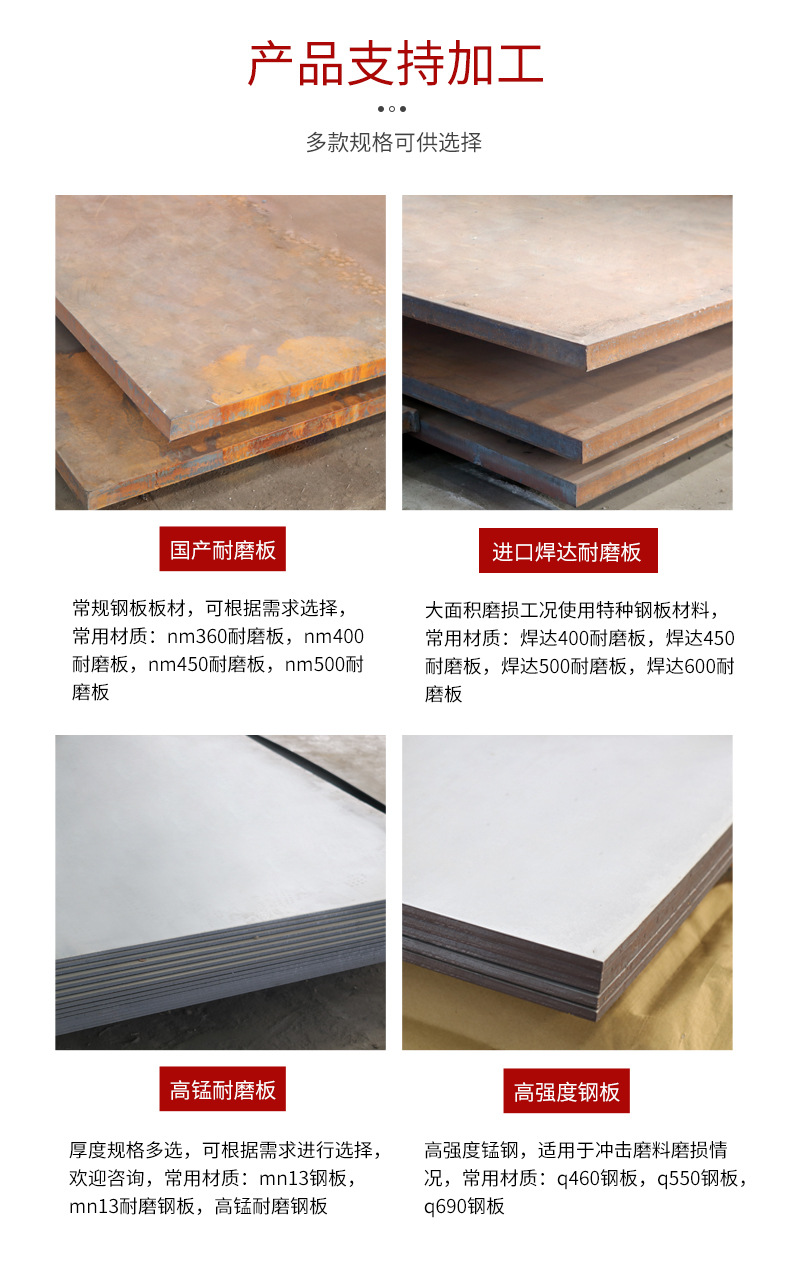 高錳耐磨板_03.jpg