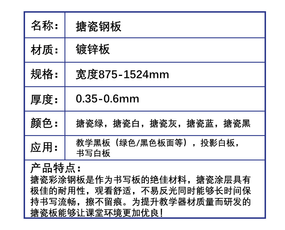 產品參數表-搪瓷板
