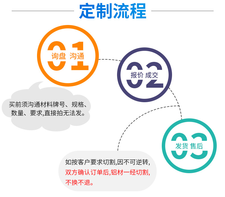 詳情-給客戶的_02