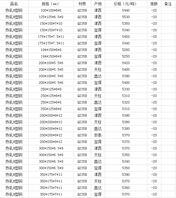 微信截圖_20210602164417