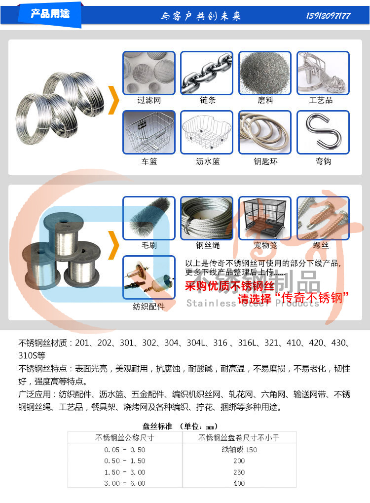 鋼絲產品用途