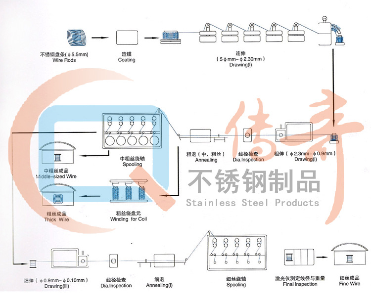 QQ圖片20150517215055