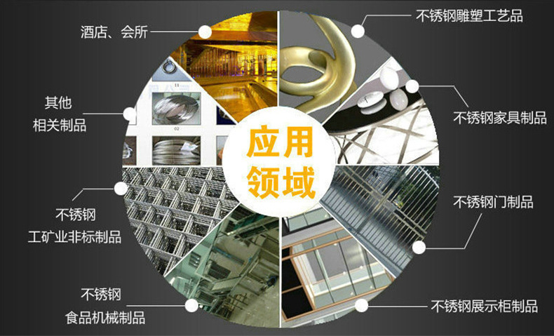 不銹鋼使用領(lǐng)域