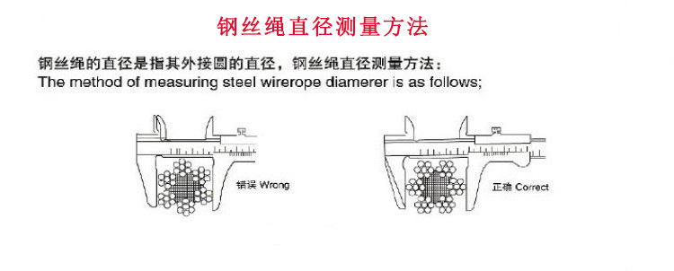 鋼絲繩直徑測量方法.jpg