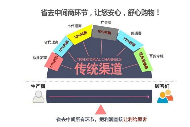 66666000000             200_副本