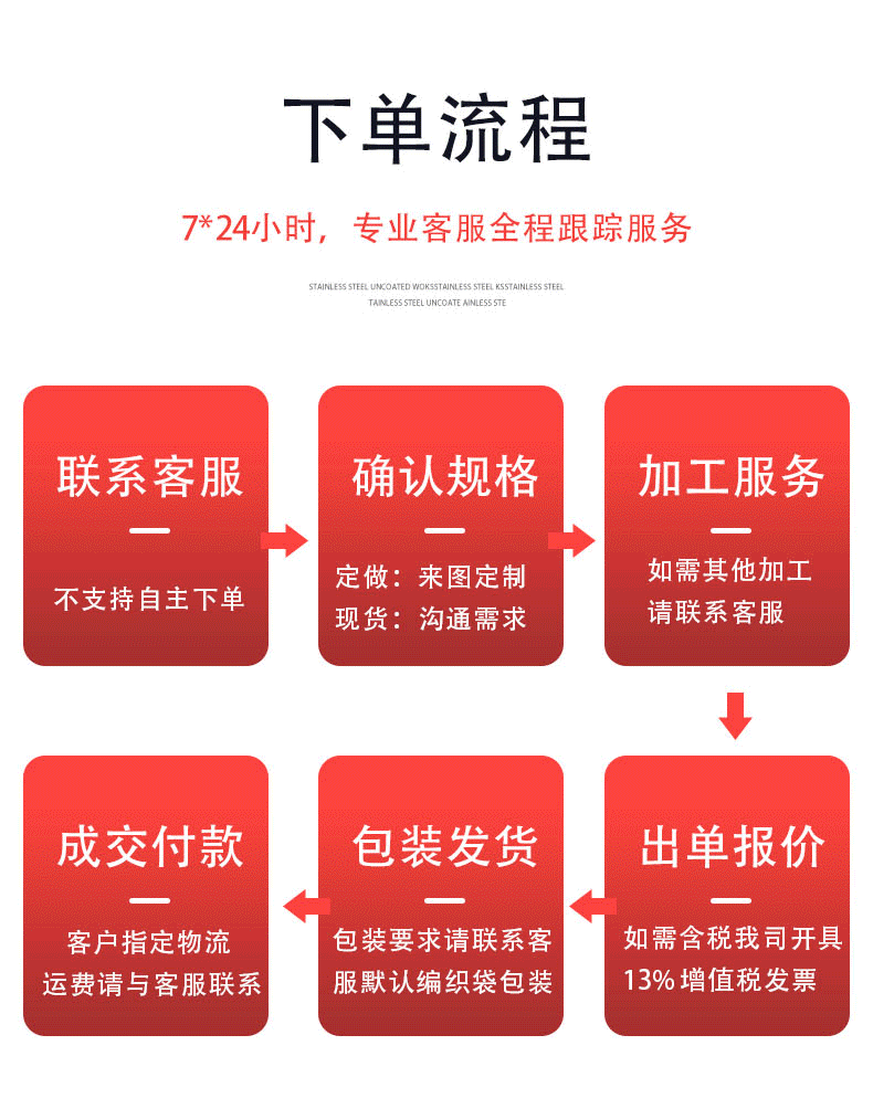 不銹鋼久旭詳情完成_15