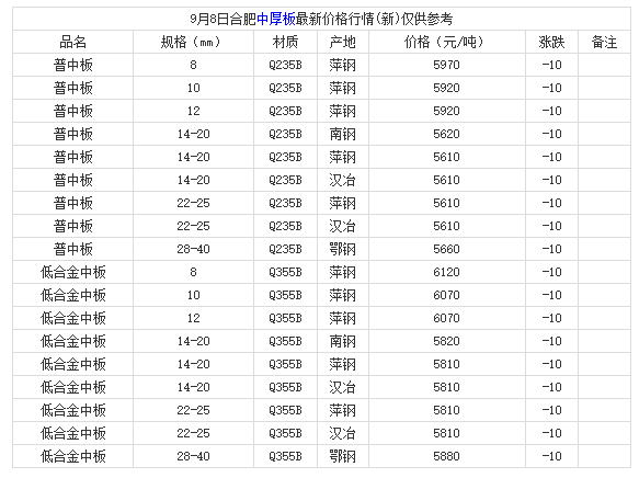 微信截圖_20210908161020