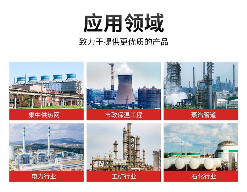 聚氨酯保溫管,預制直埋,鋼套鋼,鍍鋅鐵皮,保溫彎管