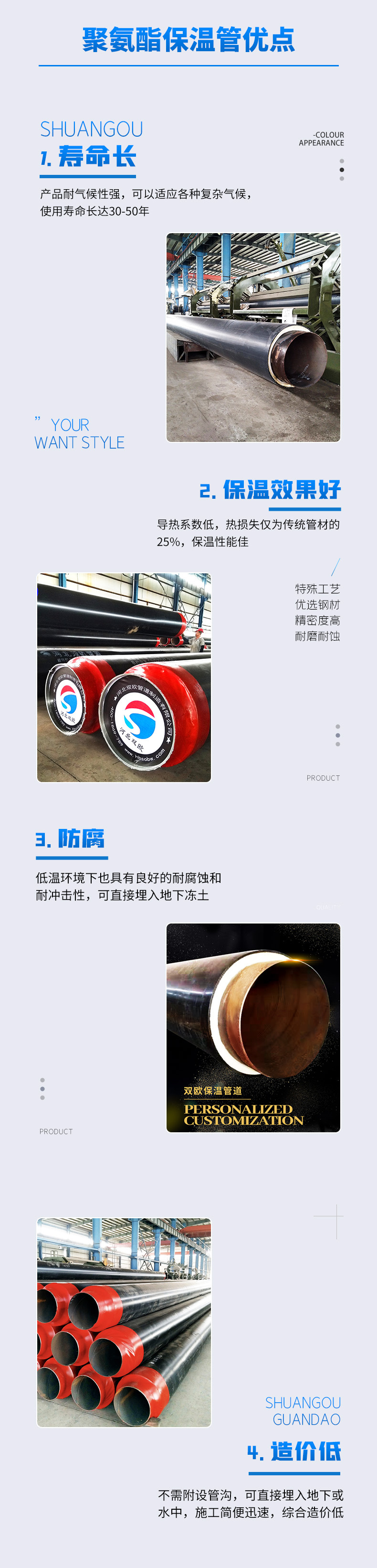 聚氨酯保溫管,預制直埋,鋼套鋼,鍍鋅鐵皮,防腐管