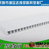 【源頭廠家】 塑料中空板 UPVC板材 異型板材 擠出型材訂制廠家