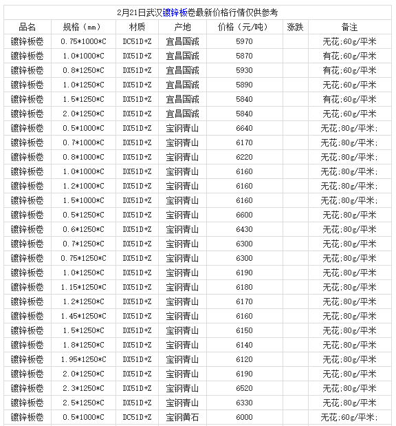 微信截圖_20220221180956