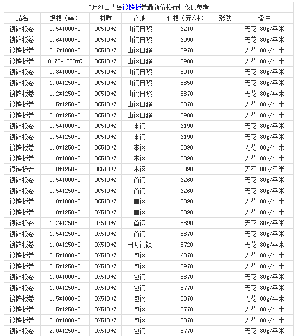 微信截圖_20220221181024