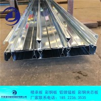 溫州建筑鋼模板BD65-254-762熱鍍鋅鋼模板