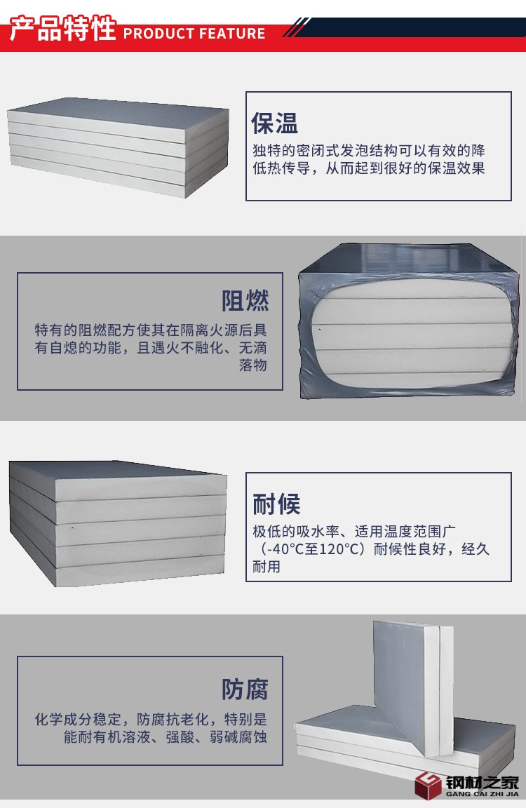 PU夾芯板產品特性