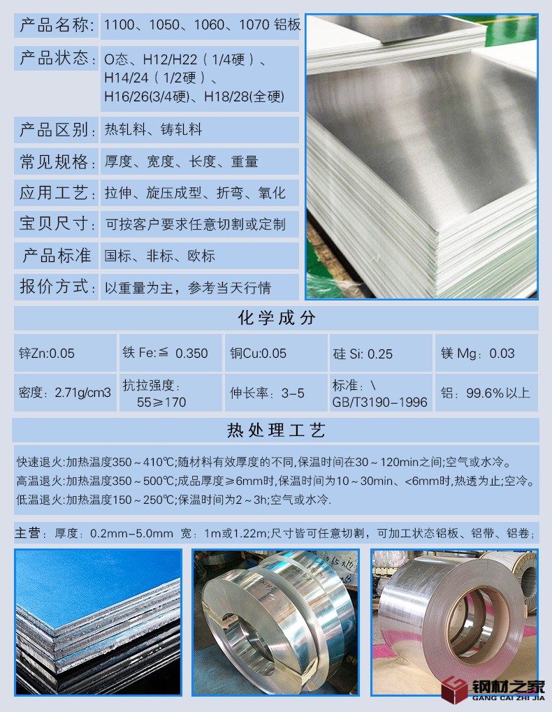 2 產(chǎn)品信息.jpg