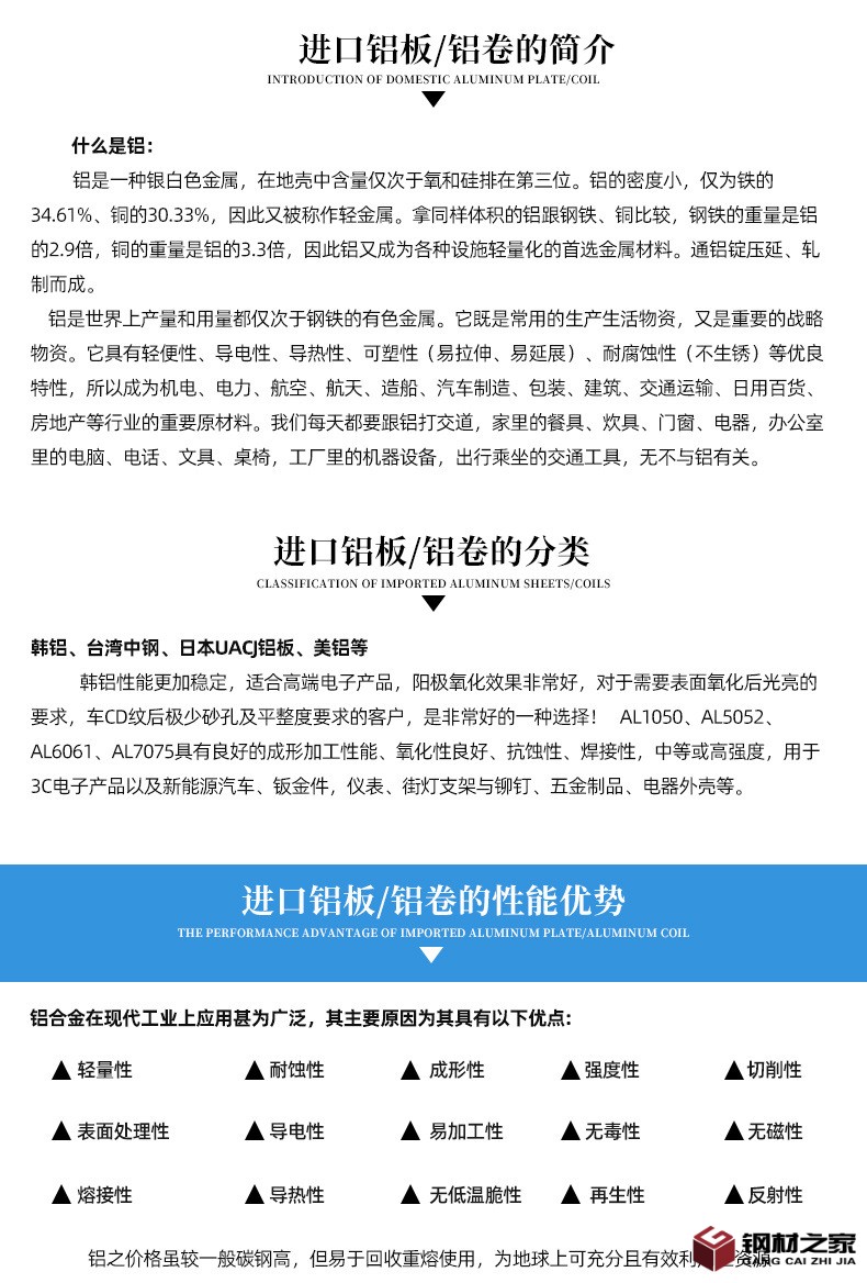 進口鋁板、鋁卷詳情頁_03.jpg
