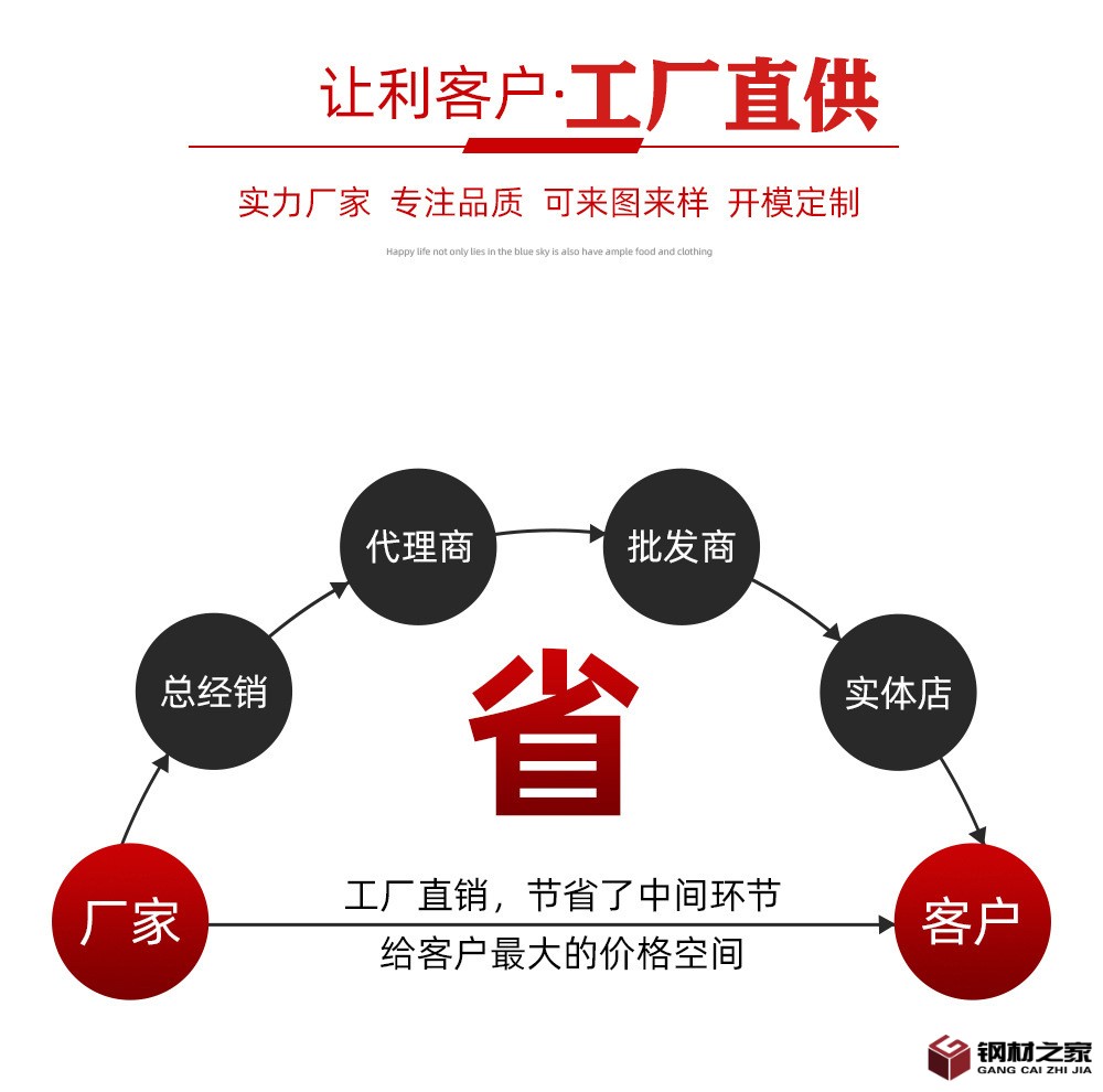 53bee0cf673ba4c59341341f277111