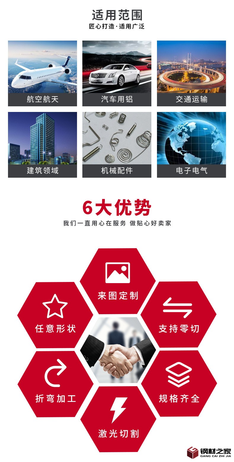 鋁材詳情頁(yè)(1)_03