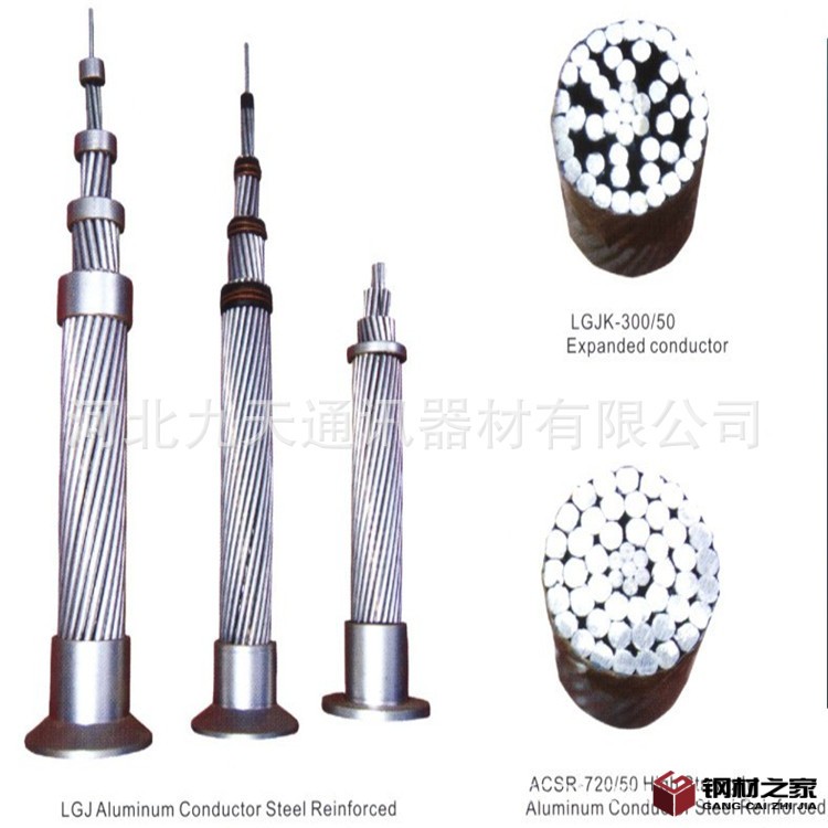 鋼芯鋁絞線