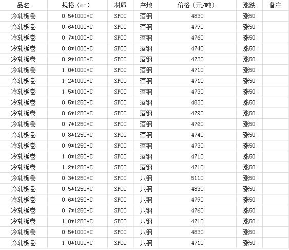360截圖20220801142334748