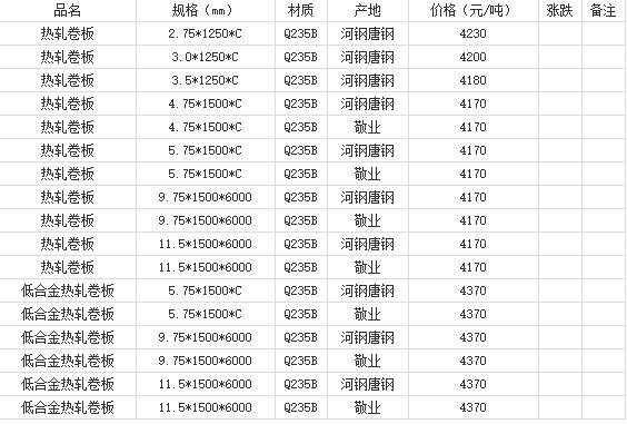 360截圖20220802181405854