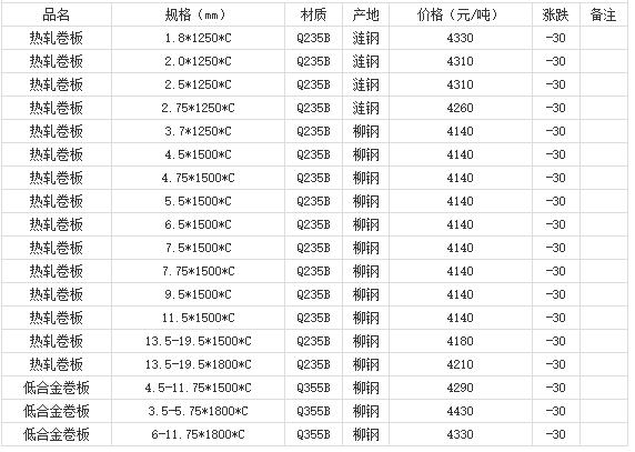 360截圖20220802181439095