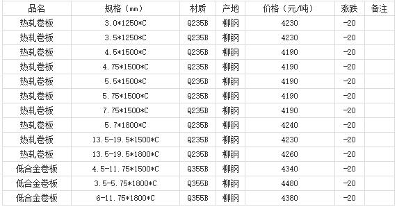 360截圖20220802181515110