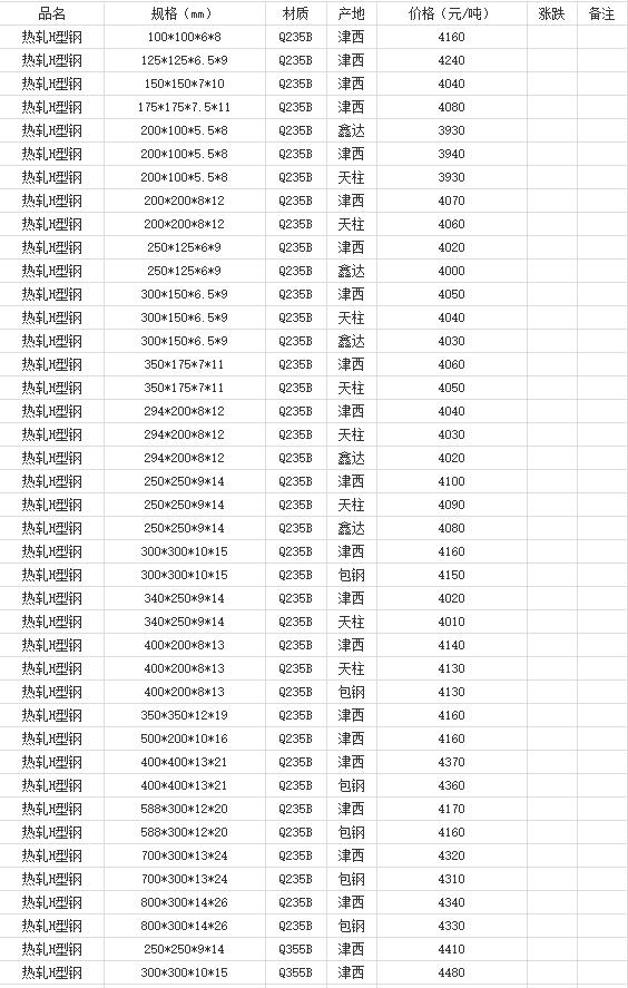 360截圖20220802181655095