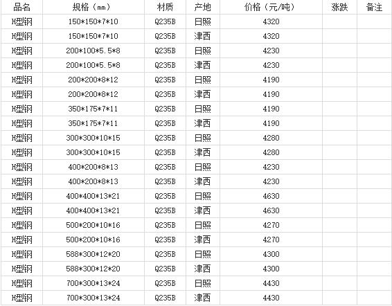 360截圖20220802181915654