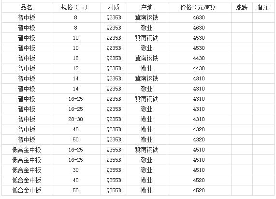 360截圖20220803175554436