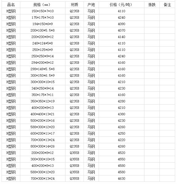 360截圖20220803175733524