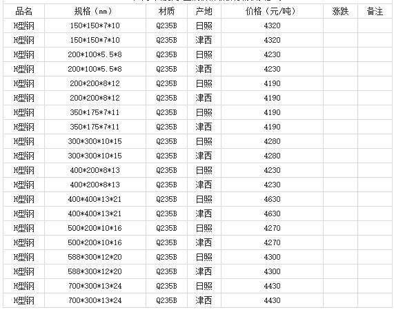 360截圖20220803175842541