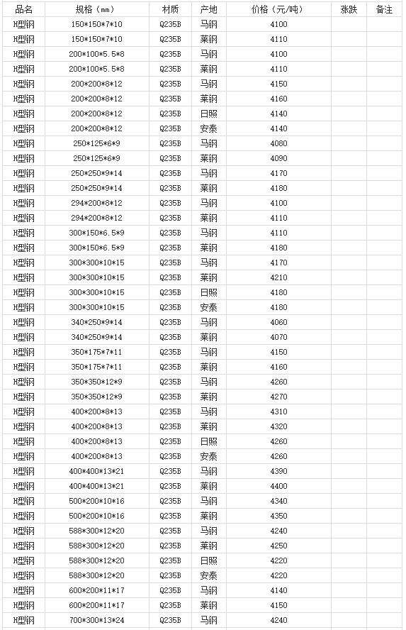 360截圖20220803175934716