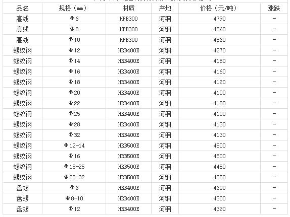 360截圖20220805165830286