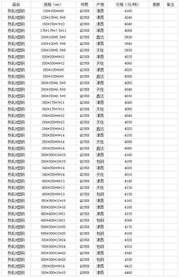 360截圖20220805171020605