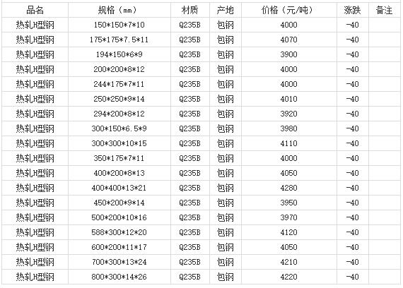360截圖20220805171052237